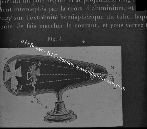 COPY NEG SCIENTIFIC DIAGRAM